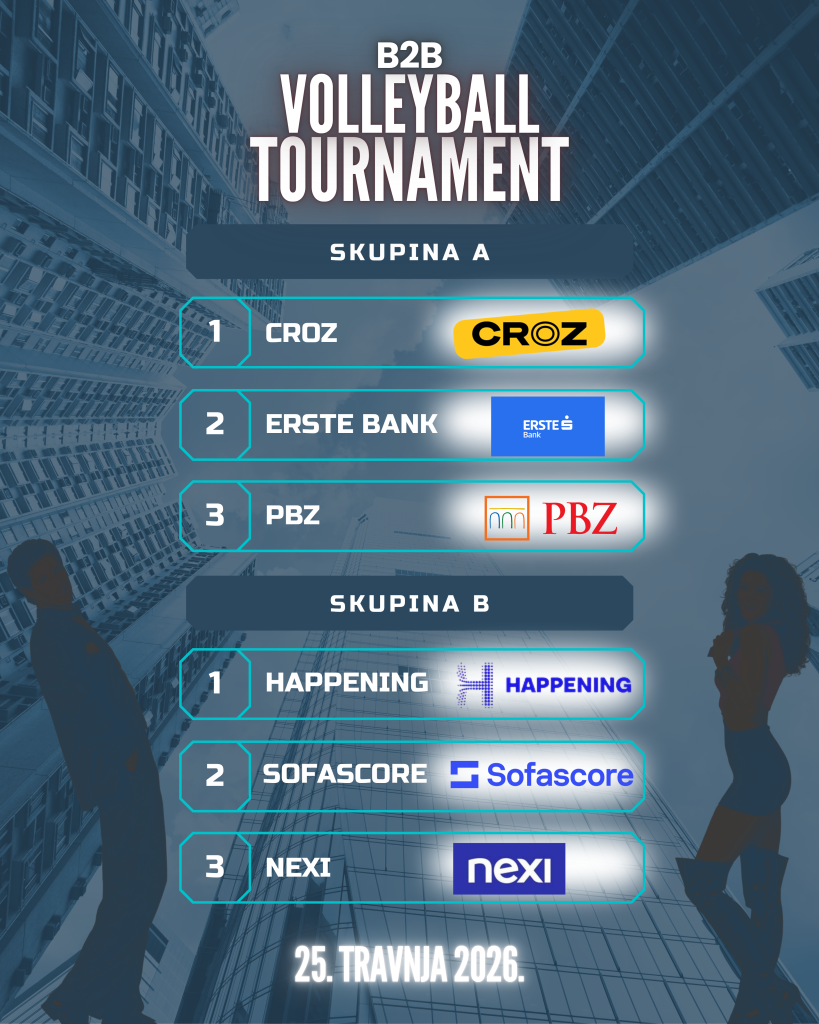 4. izdanje B2B volleyball tournament u subotu!